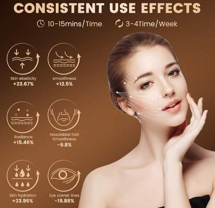 Sunpint Facial Red Mask